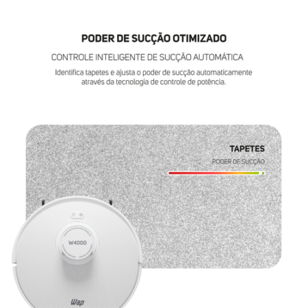 7899831332656 - 7899831332670 - WAP ROBOT W4000 - 32