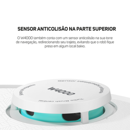 7899831332656 - 7899831332670 - WAP ROBOT W4000 - 38